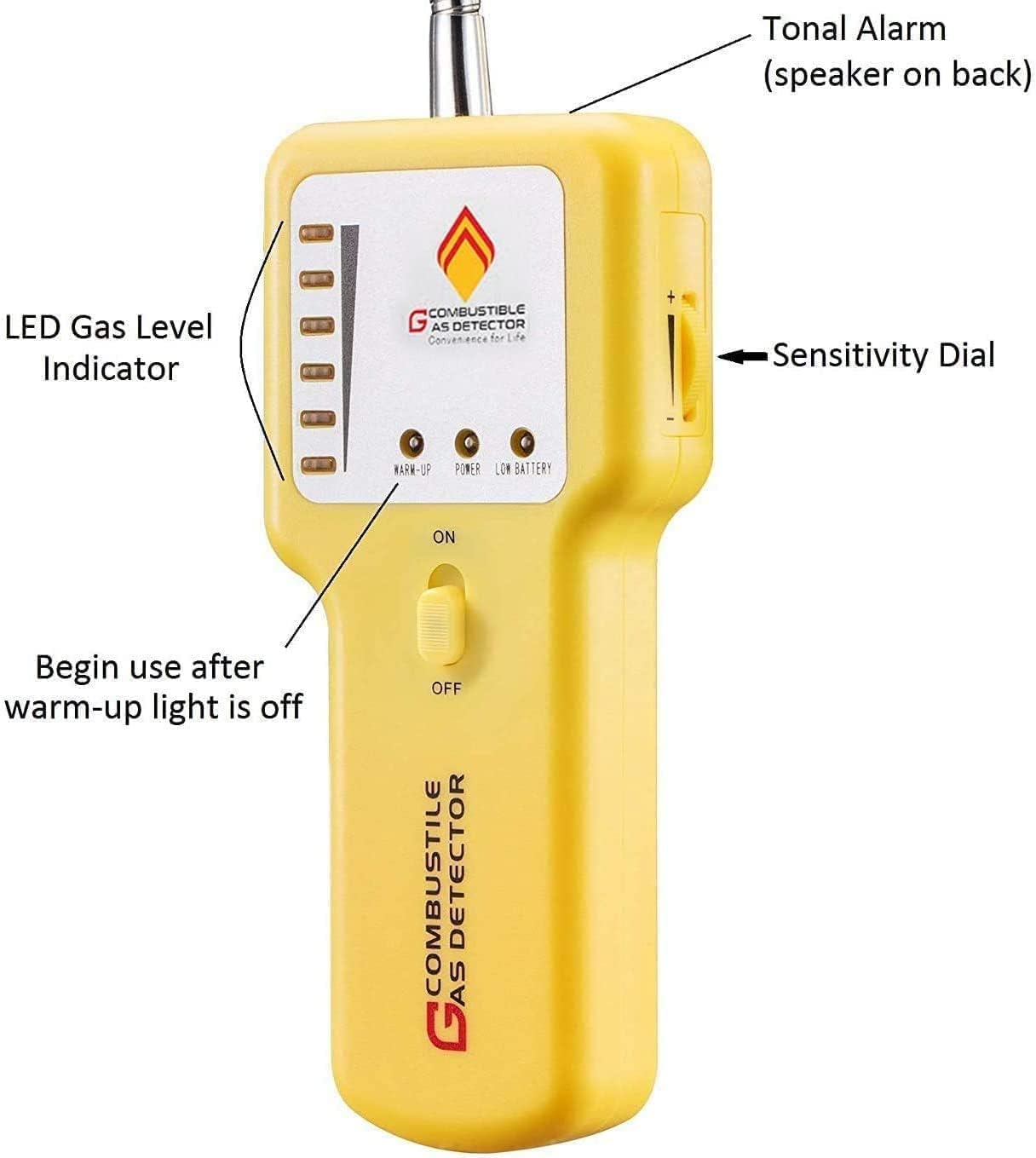 EG detector detects methane and propane across a wide gas range for versatile safety checks