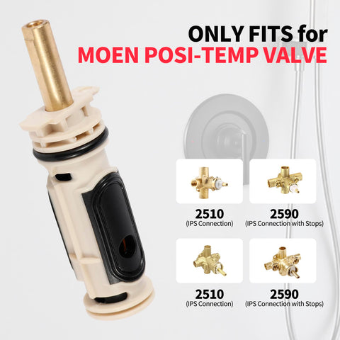 EGOeric DIY faucet repair kit for home use