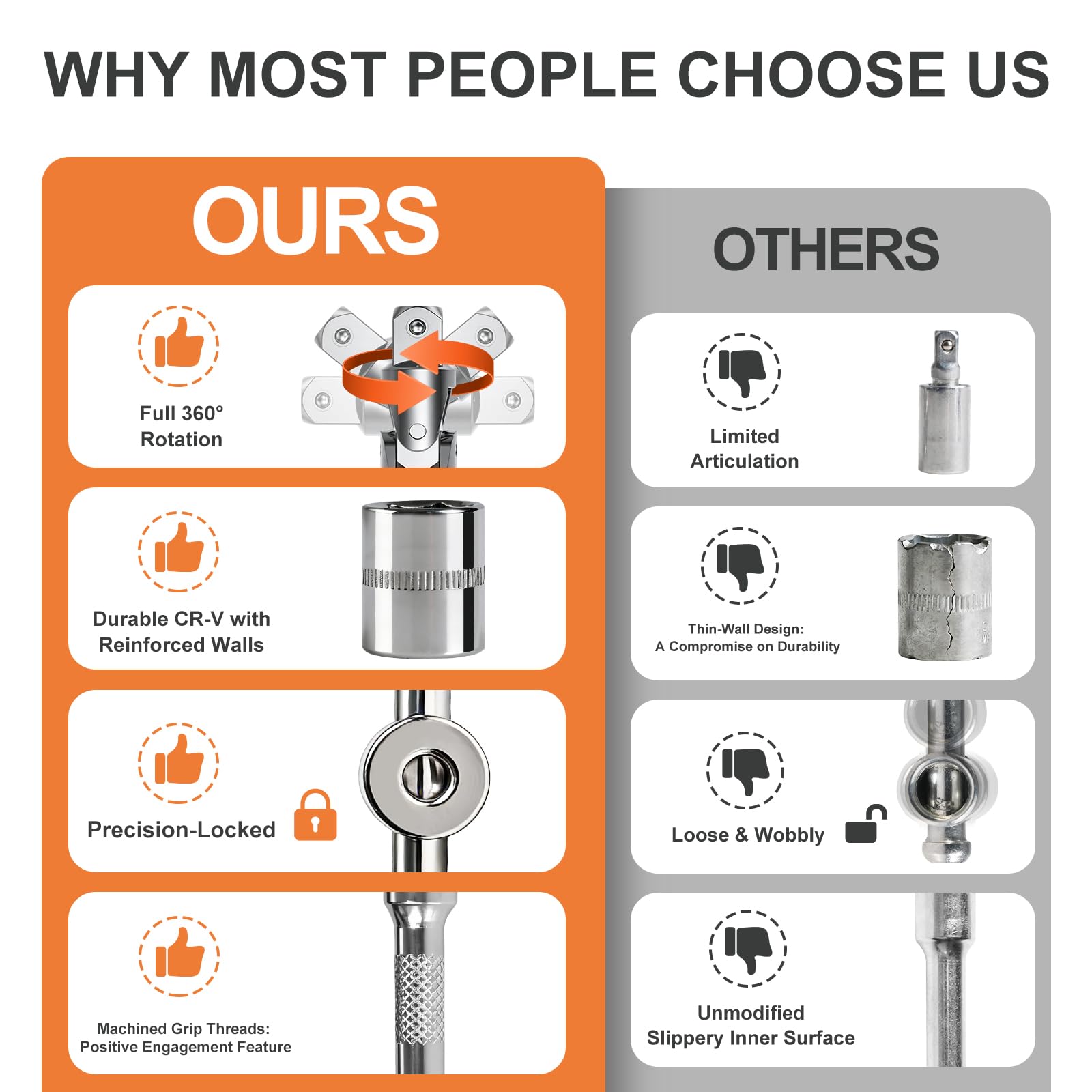 Egofine bit sockets metric collection provides precise sizes for home tasks.