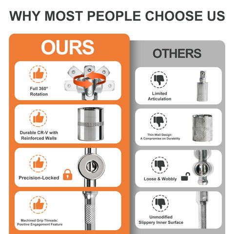 Egofine bit sockets metric collection provides precise sizes for home tasks.