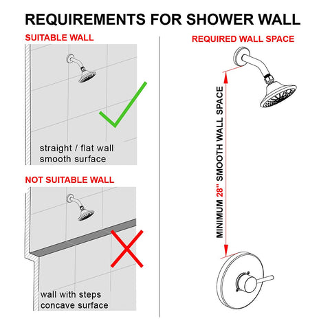 Egretshower 5ft stainless steel hose ready for flexible reach