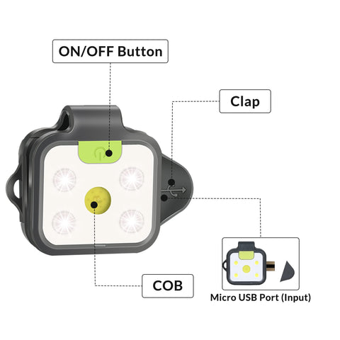 EGUKU gift-pack two lights ideal for night runners