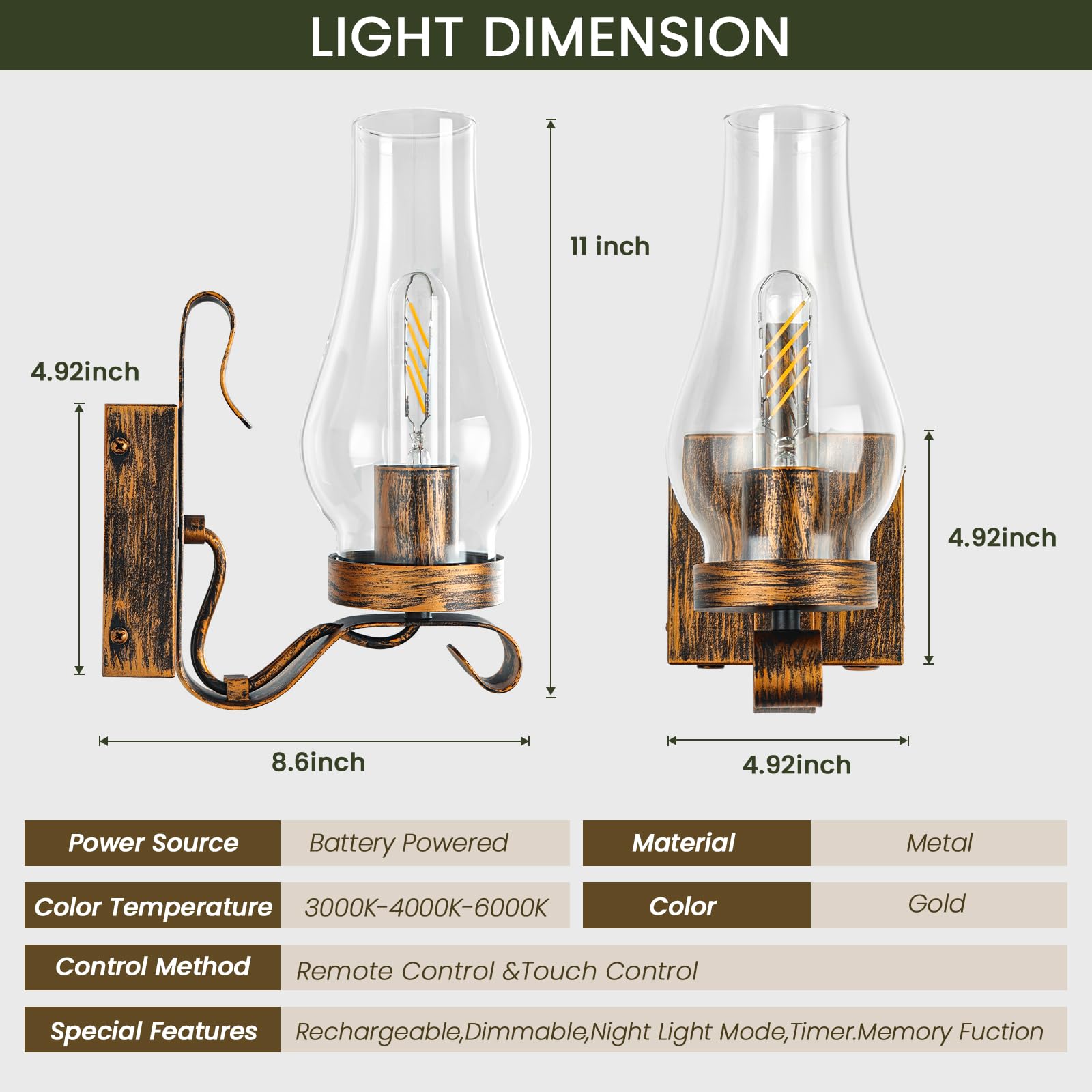 EIDEARAY dimmable wall sconce brightness from 10% to 100%.