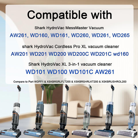 Eifrthe hydro filter component highlights filtration performance