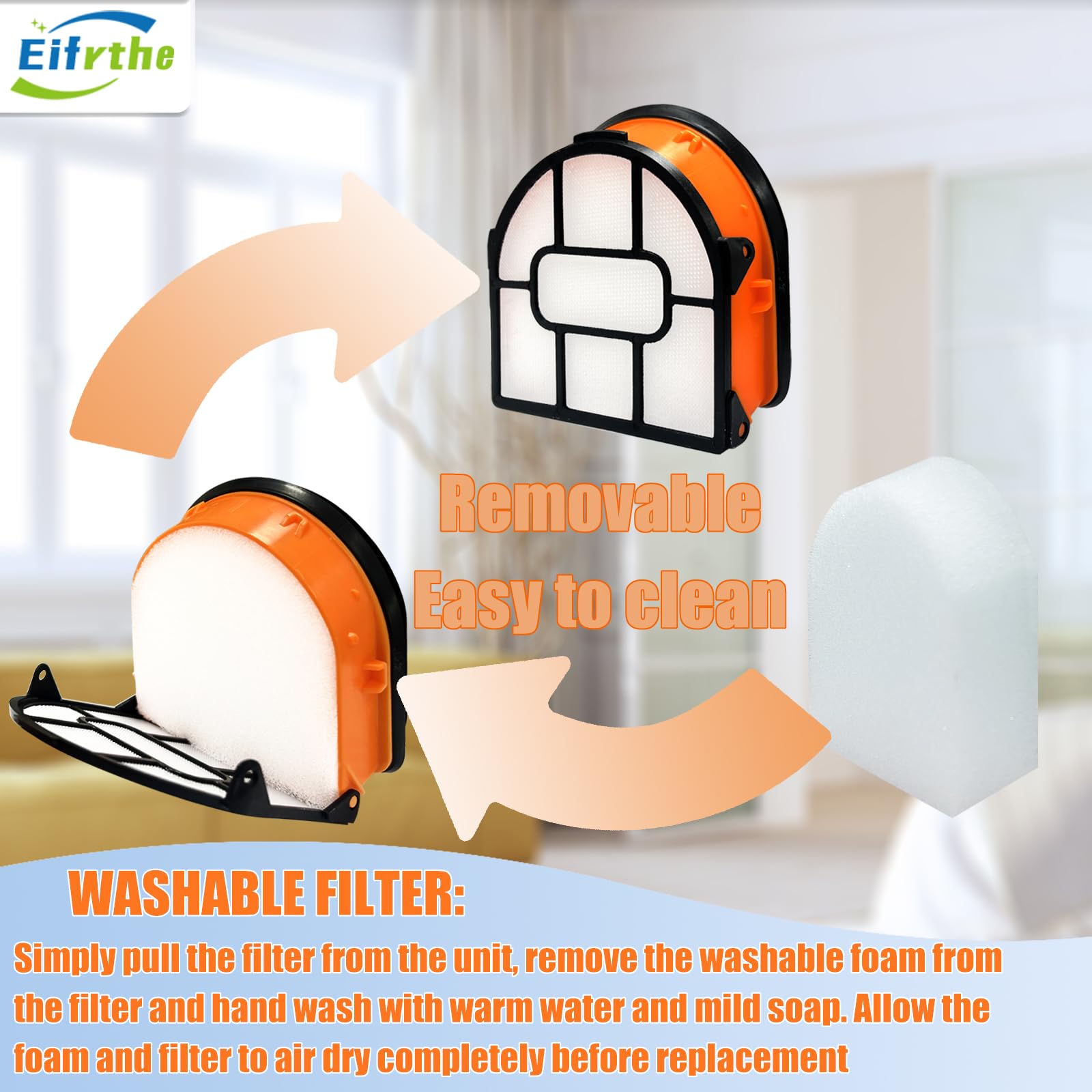 Eifrthe WD261 roller in action for Shark vacuums
