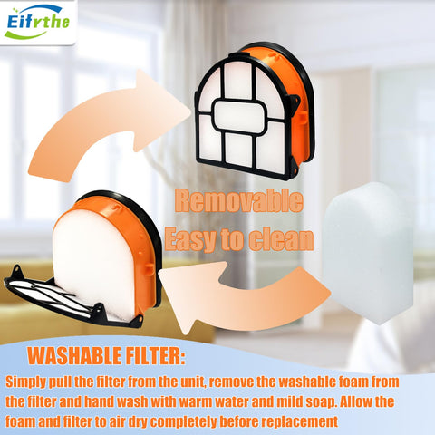 Eifrthe WD261 roller in action for Shark vacuums
