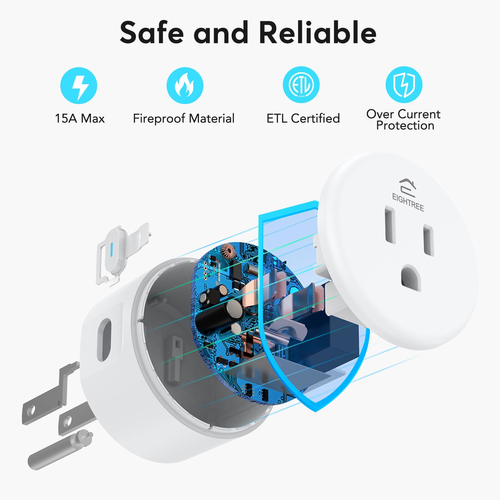 Certifications: ETL and FCC logos on the EIGHTREE Smart Plug packaging.