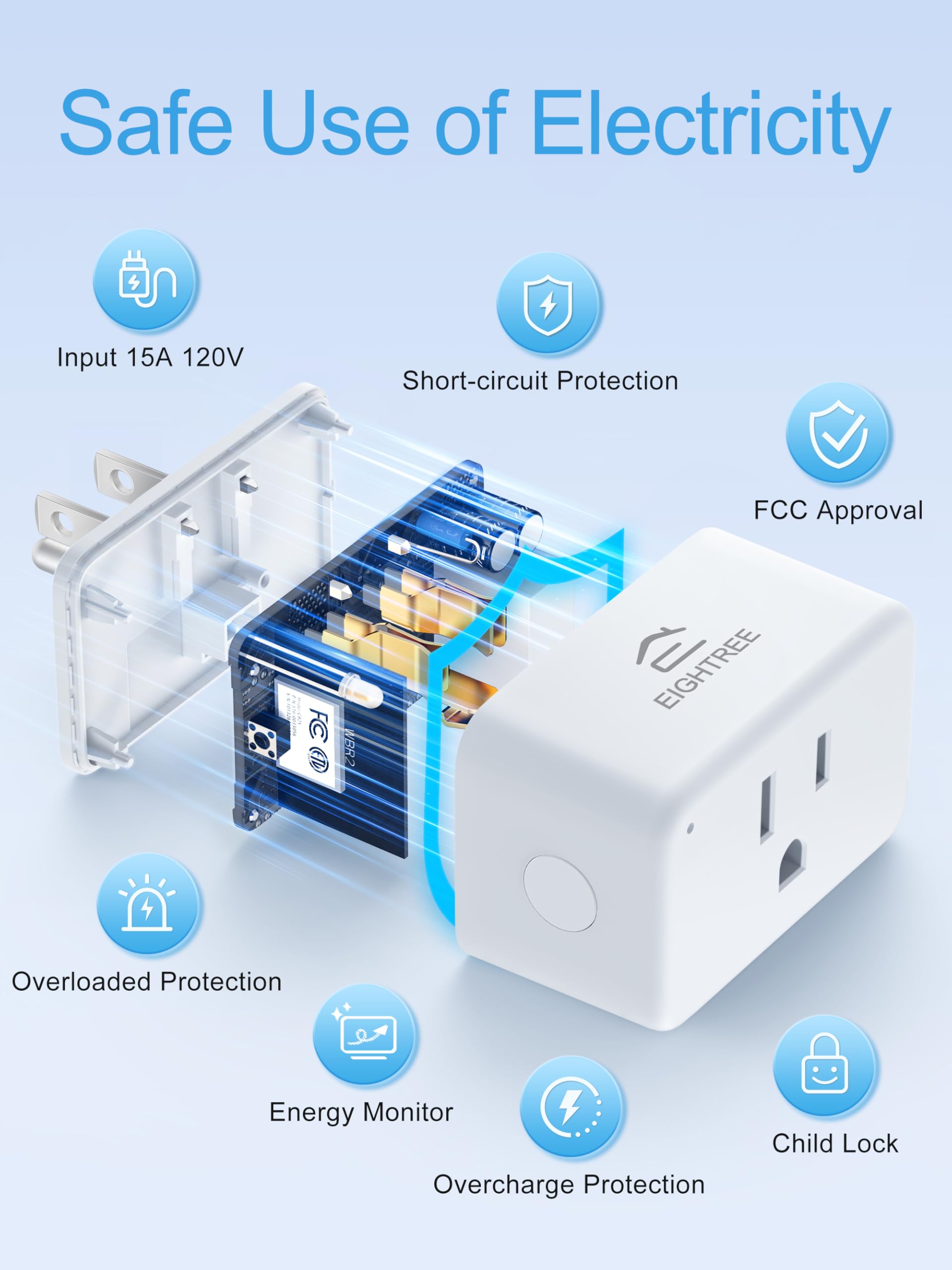 EIGHTREE Mini Smart Plug ETL and FCC certified for safety
