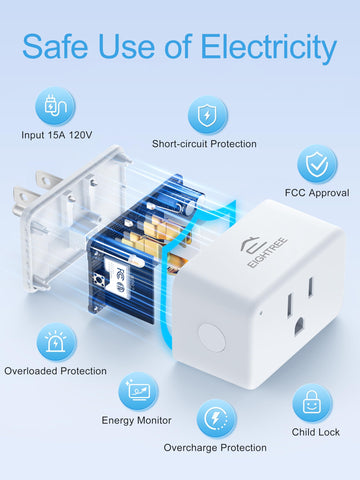 EIGHTREE Mini Smart Plug ETL and FCC certified for safety
