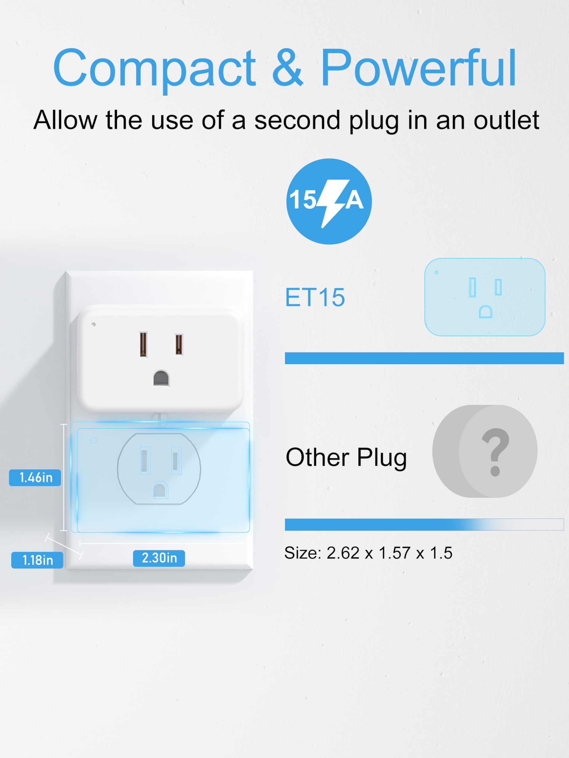 EIGHTREE Mini Smart Plug energy monitor shows usage insights