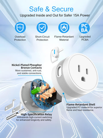 Eightree 15A Smart Plug voice-control ready with Alexa and Google Assistant.