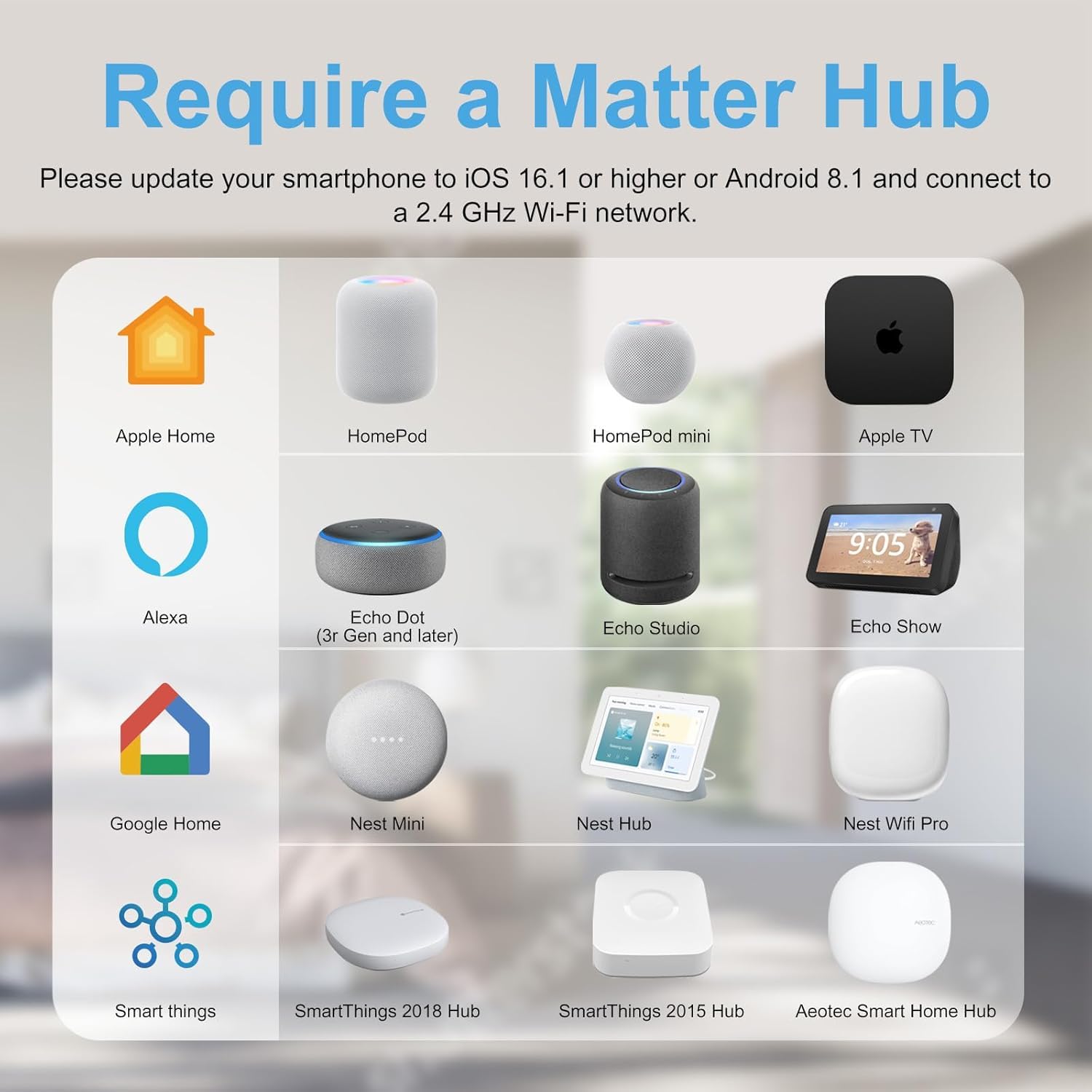 EIGHTREE Matter smart plug with Apple HomeKit setup and quick pairing.