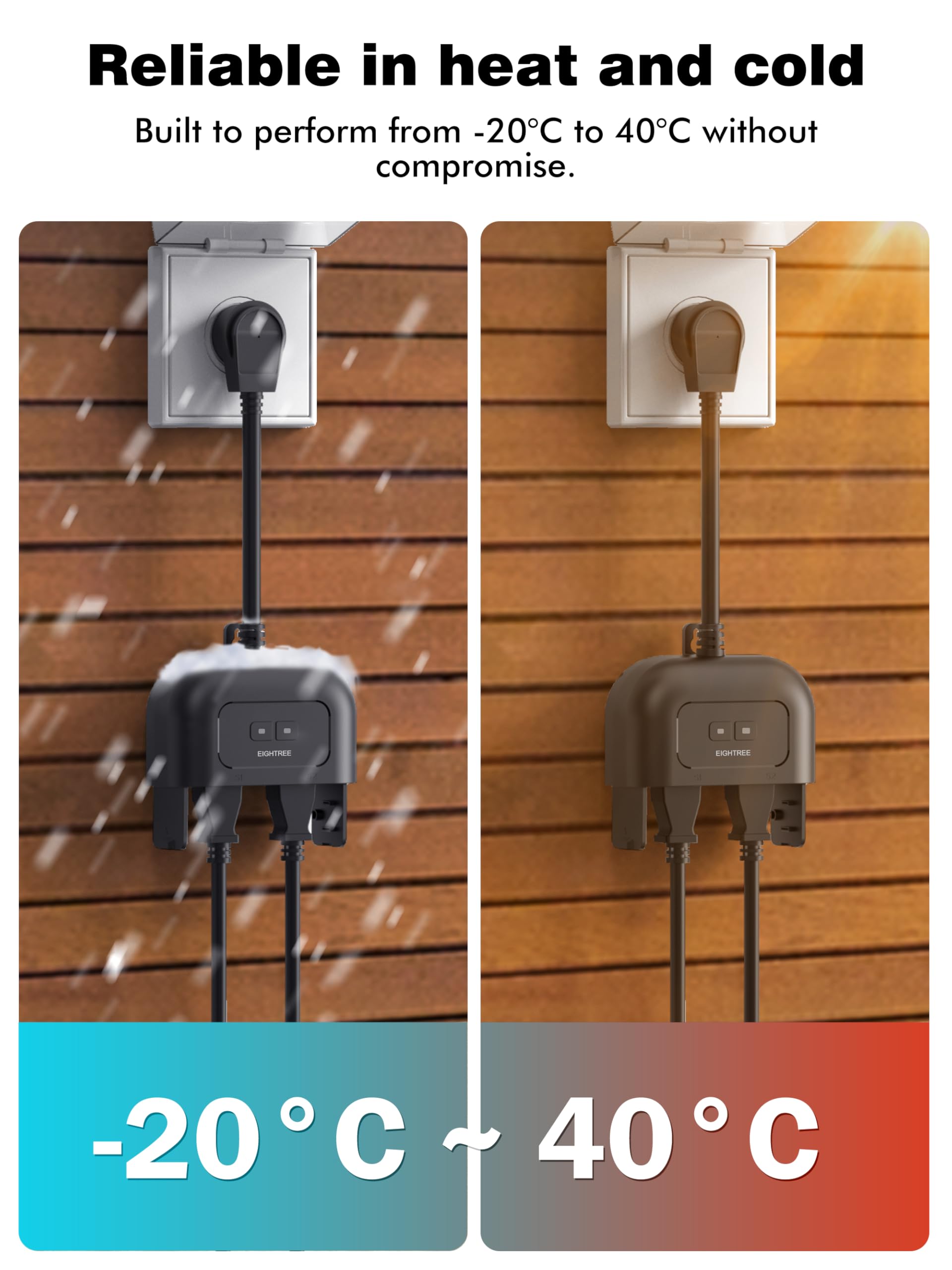 Eightree reliable outdoor plug for energy aware convenient seasonal upgrades