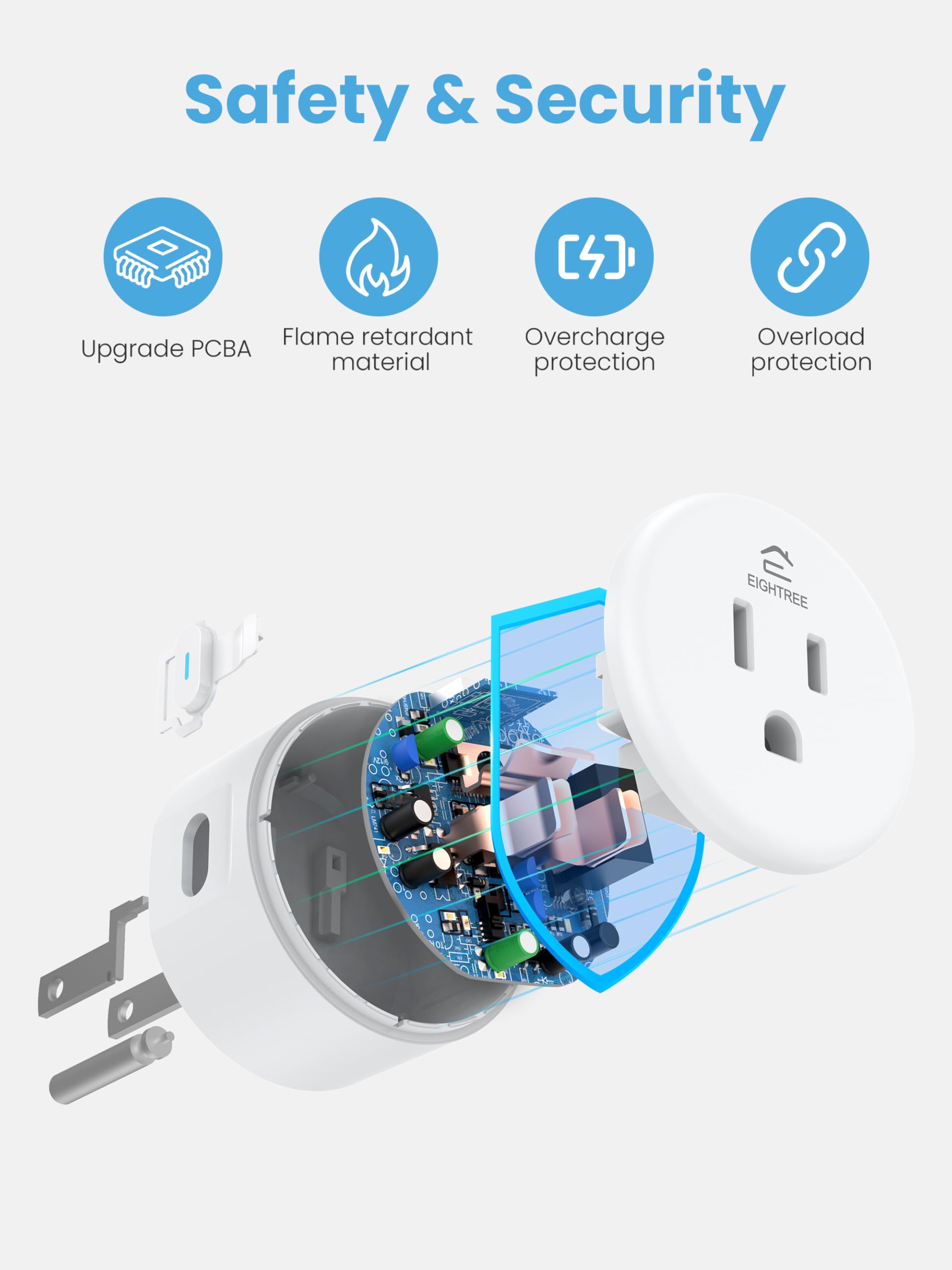 Eightree Smart Plug setup with Alexa and Google Home.