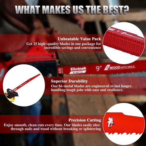 Compact packaging with a transparent resealable box for easy blade access.