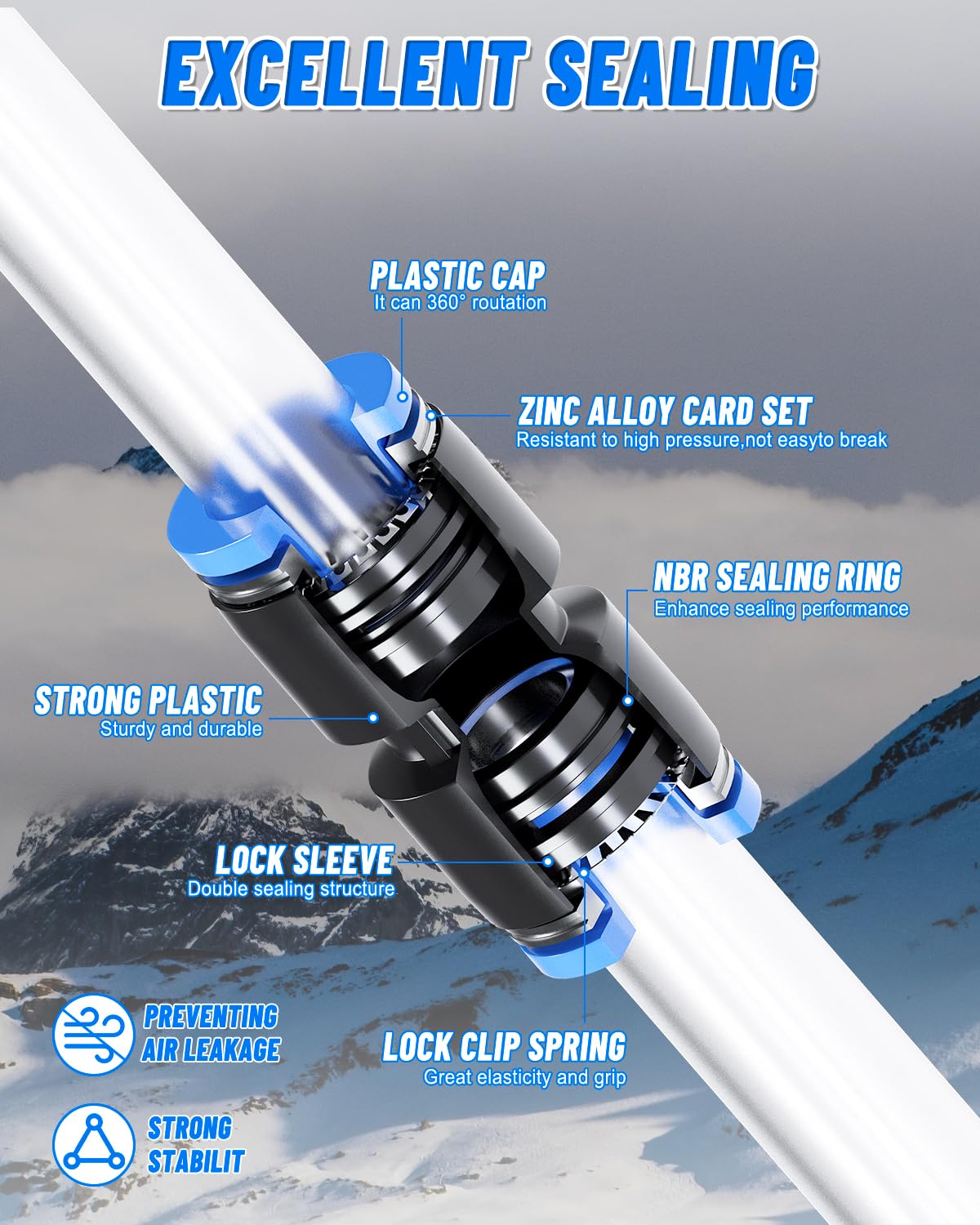EilxMag fittings assortment highlights quick push-to-connect reliability and versatility