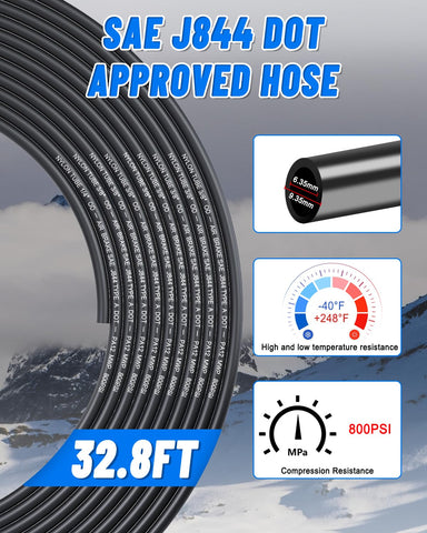 EilxMag push-to-connect fittings illustrate fast, tool-free connections