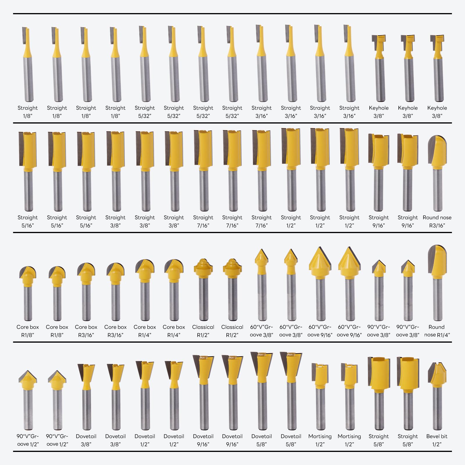 EilxMag router bits 1-4 shank close-up shows durable carbide