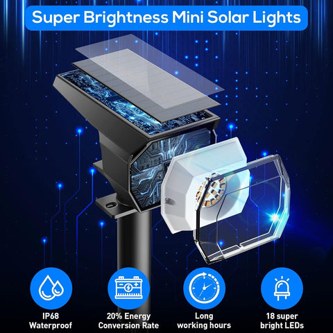 EIUIO IP68 waterproof landscape light withstands rain and snow.