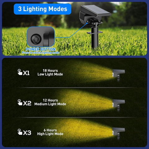 EIUIO two-in-one solar spotlight or wall light installation.