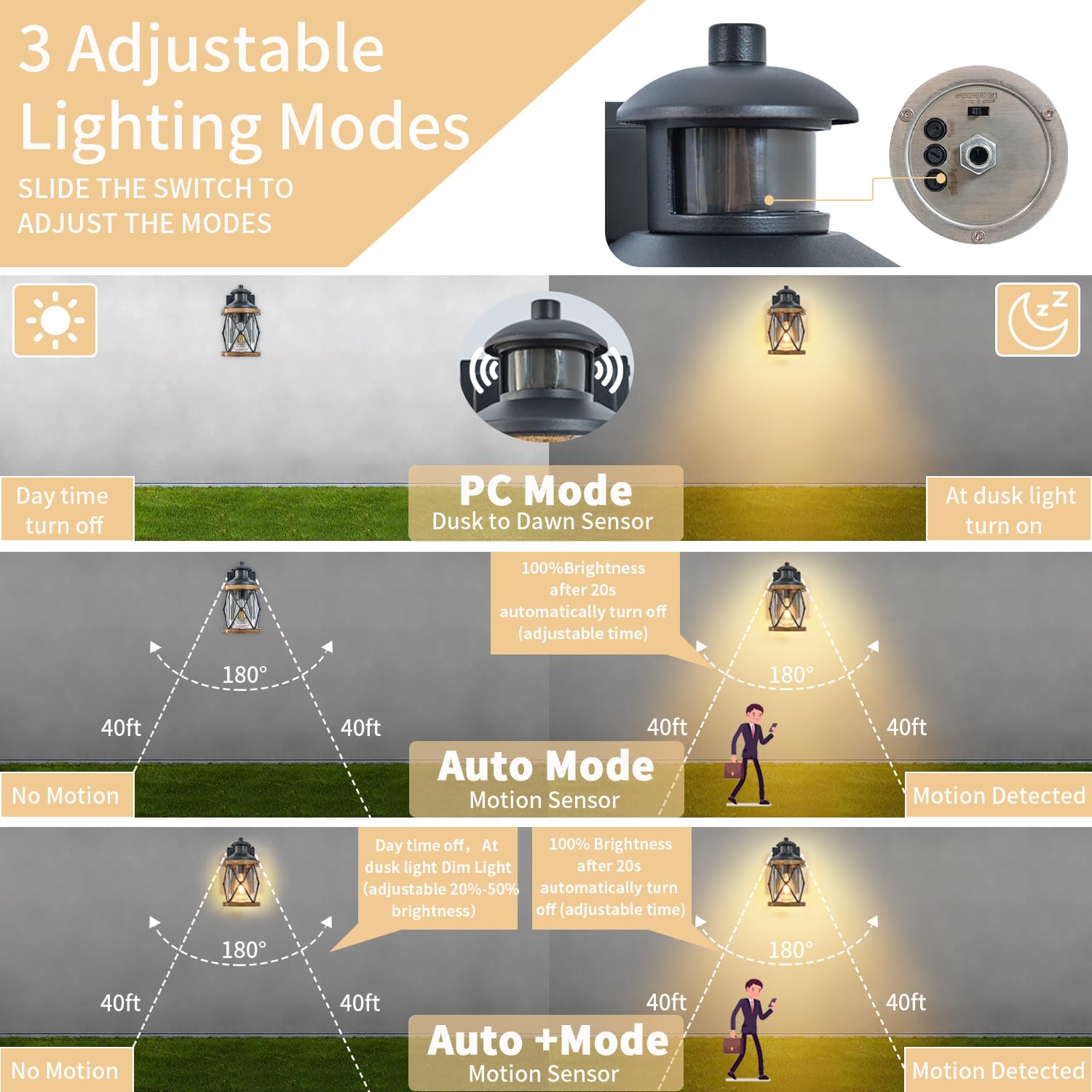 E26 bulb compatibility on Ejerlya outdoor light for various bulbs