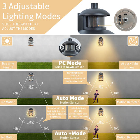 E26 bulb compatibility on Ejerlya outdoor light for various bulbs