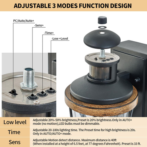 Rustic brown wood-like finish and durable aluminum frame of Ejerlya fixture