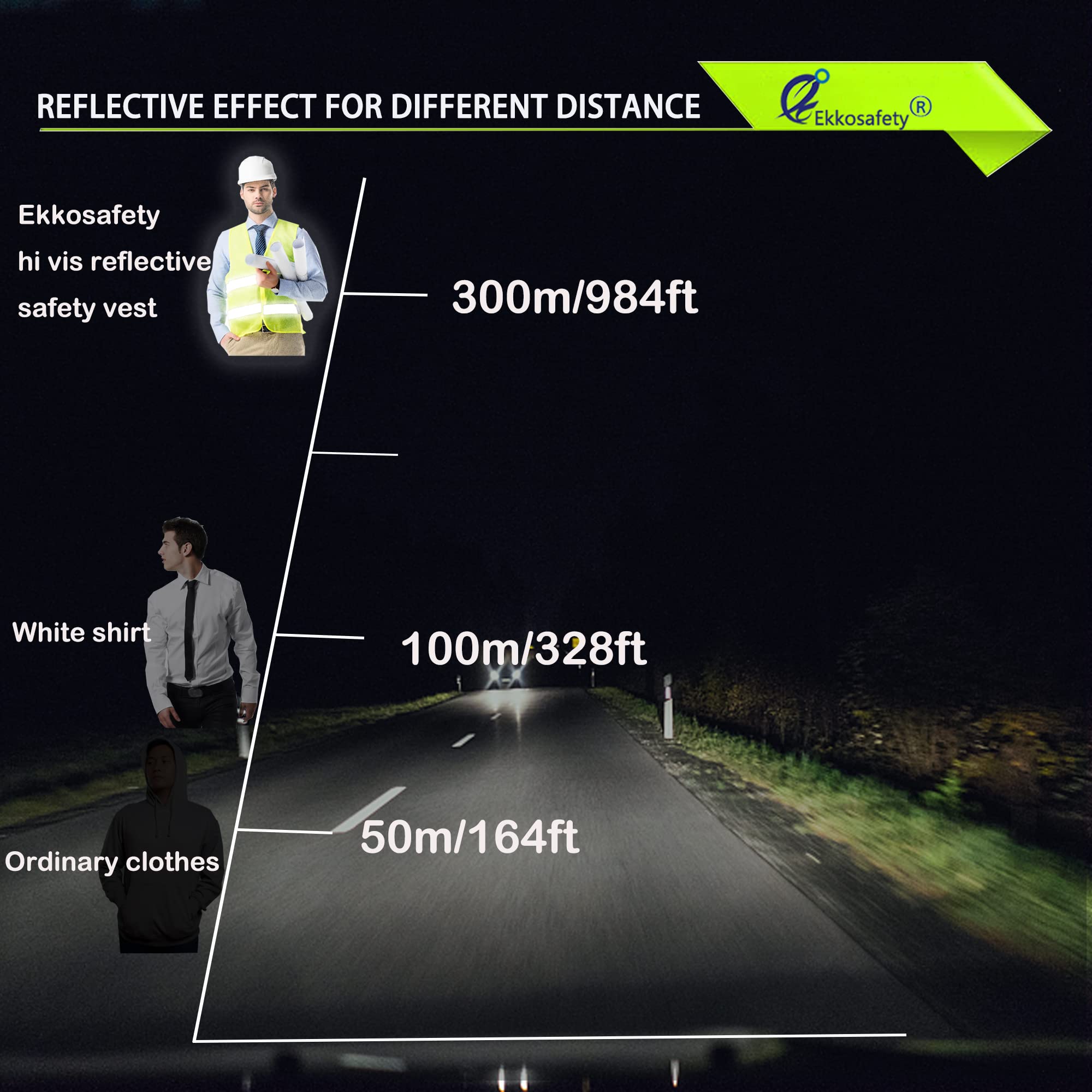 Ekkosafety road construction vest improves on-site visibility outdoors