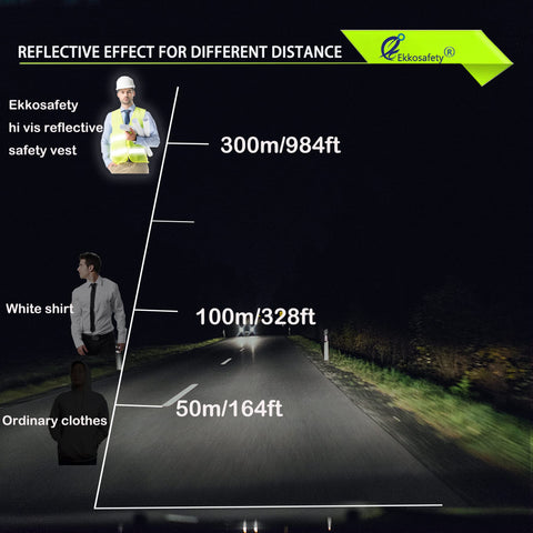 Ekkosafety road construction vest improves on-site visibility outdoors