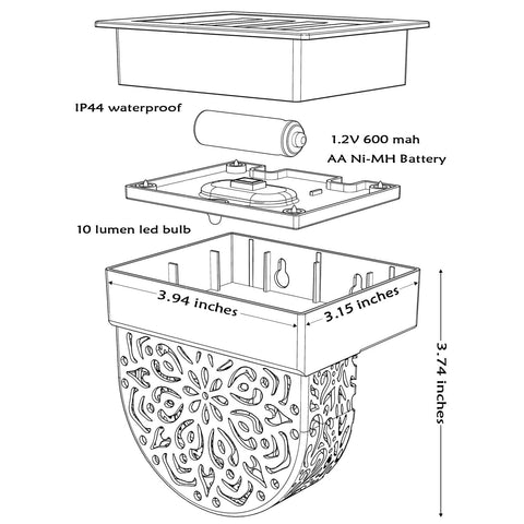 EKQ installation options screw-mount or stick-on for easy setup