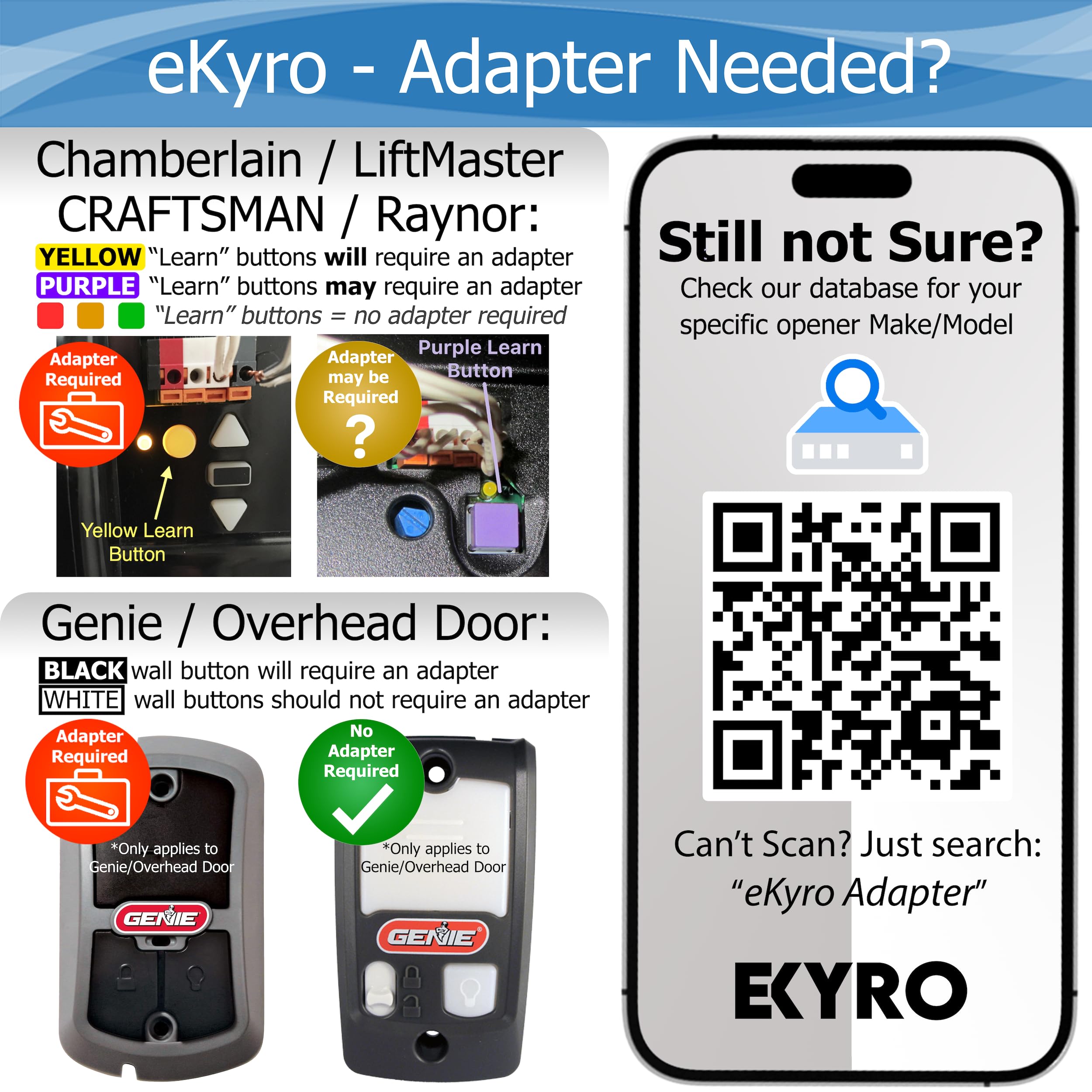 eKyro notifications and status indicators without monthly fees