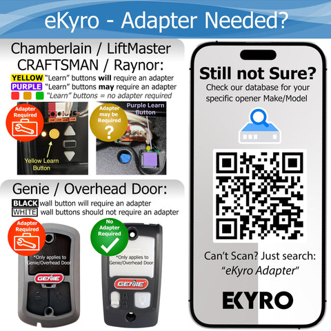 eKyro notifications and status indicators without monthly fees