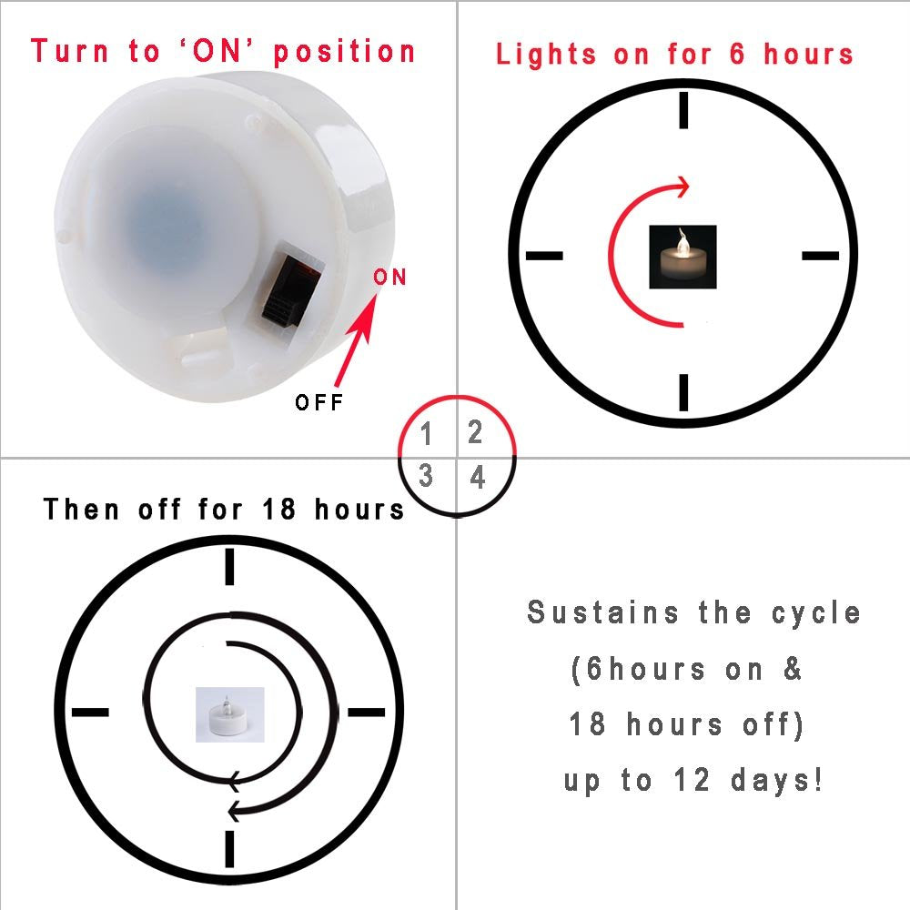 eLander LED tea light smoke free and safe for events