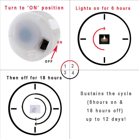 eLander LED tea light smoke free and safe for events