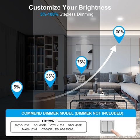 Elaruslux 7-inch downlight shows 3CCT color options for flexible mood.