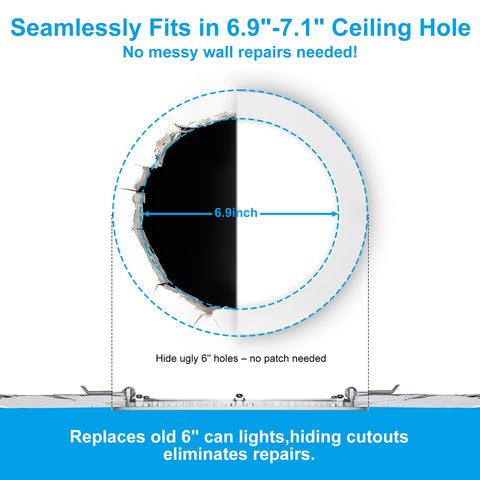 Elaruslux 7 inch recessed light ultra-thin design blends with flat ceilings.