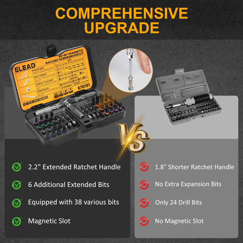 ELEAD 58-tooth ratcheting mechanism reduces effort and speeds repairs