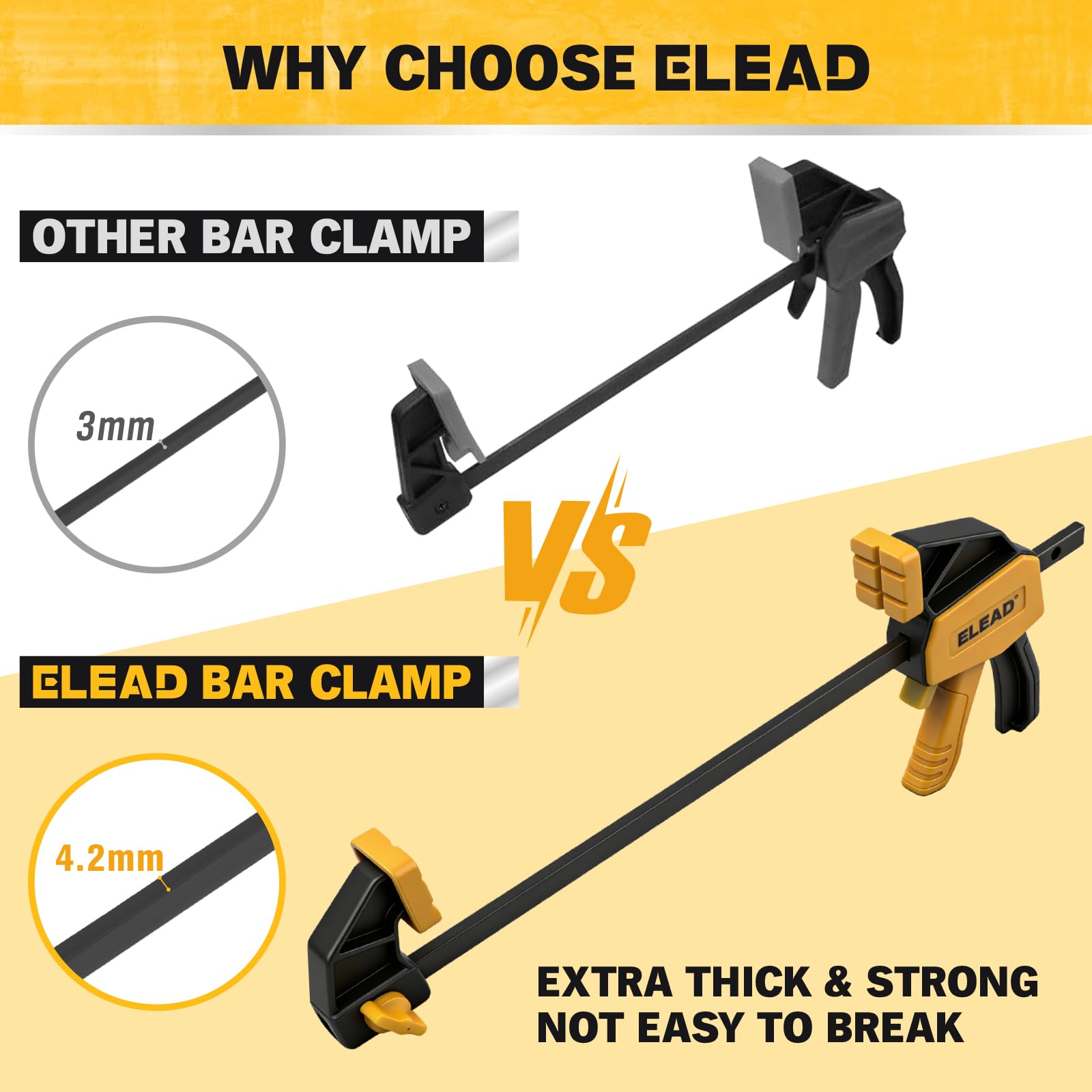 ELEAD 6in clamp with non-slip pads protects delicate woods during clamping.