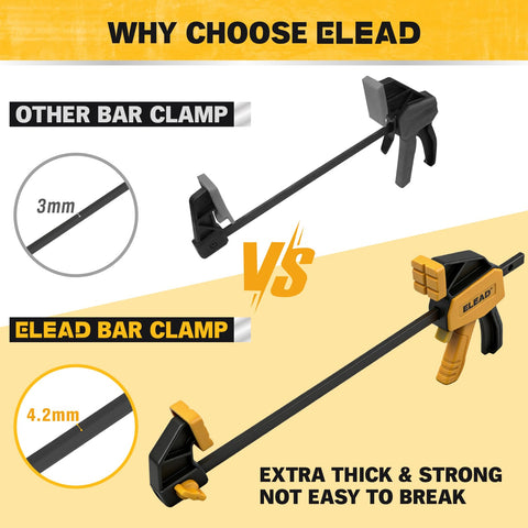 ELEAD 6in clamp with non-slip pads protects delicate woods during clamping.