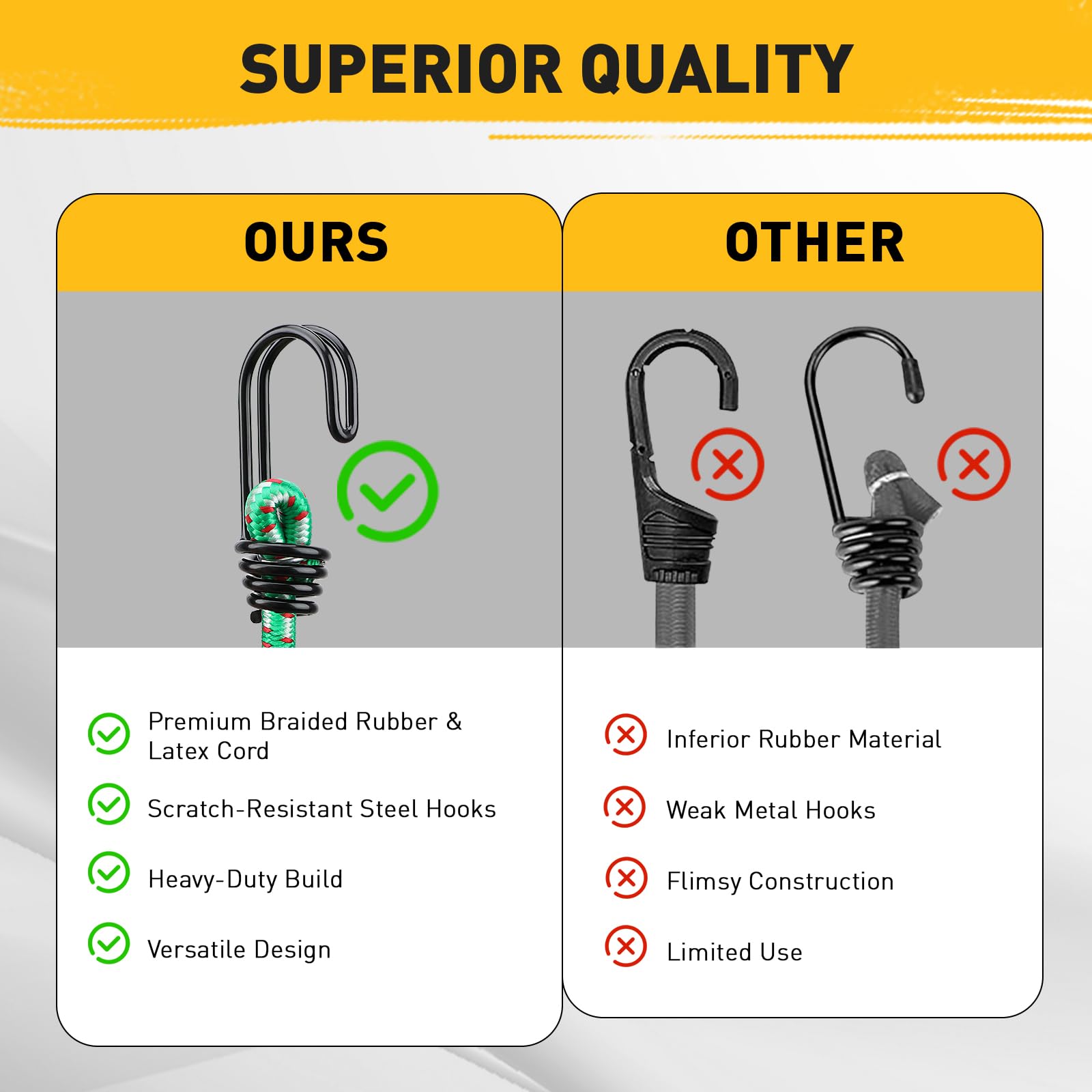 ELEAD 18-inch cord for tarps and light gear