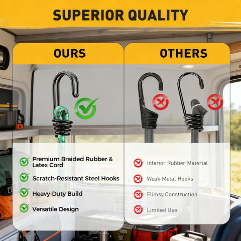 ELEAD 24-inch bungee cord ideal for tarps and tents.