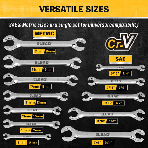 ELEAD double open-end wrenches provide fast access in tight spaces