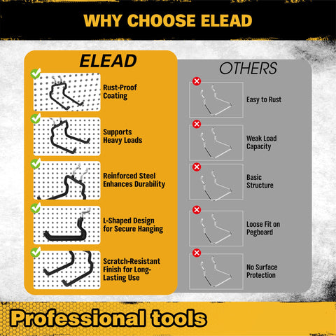 ELEAD kitchen pegboard hooks for utensils and small gadgets
