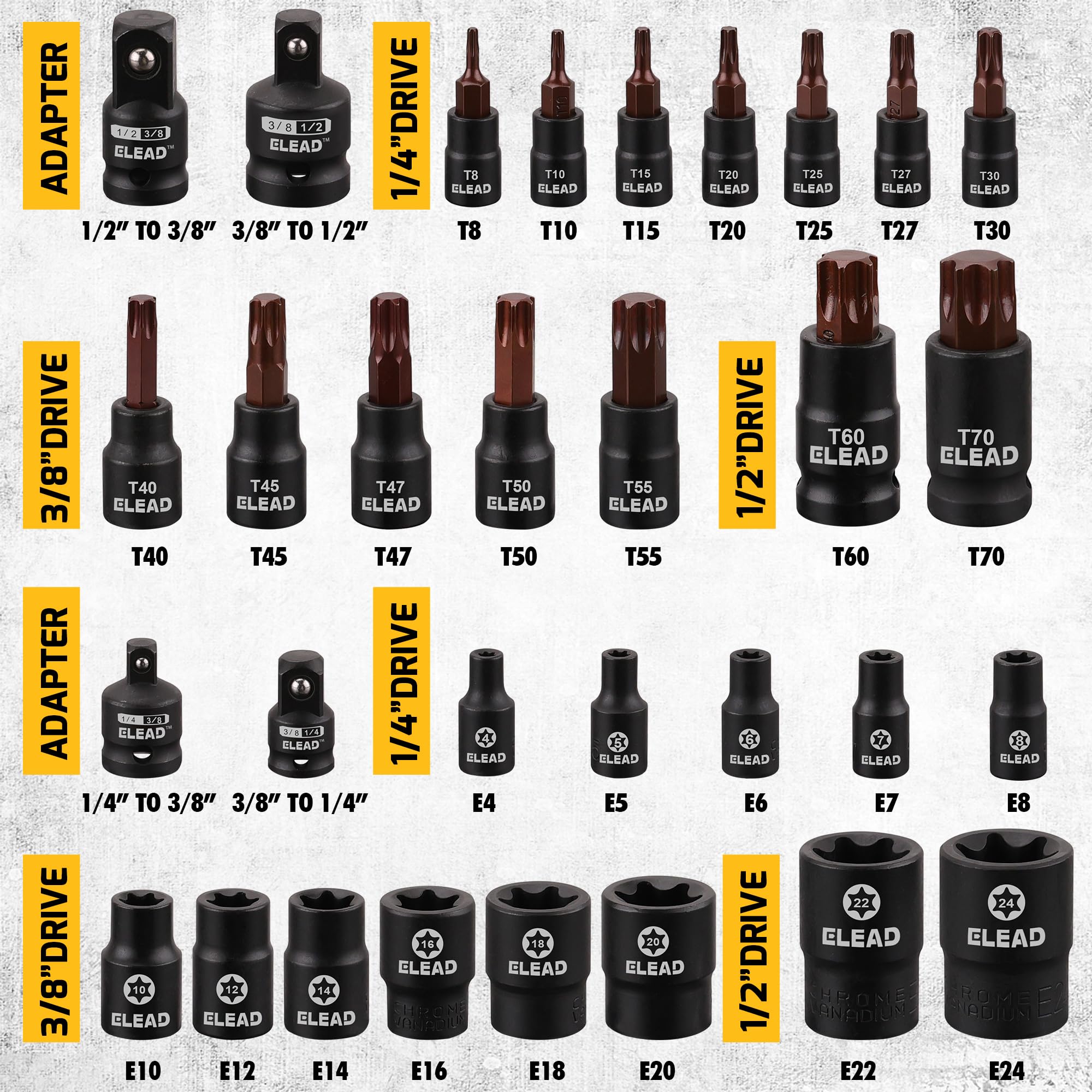 ELEAD high-torque laser markings aid quick size identification in low light