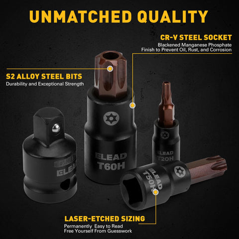 ELEAD precision-machined tips ensure smooth insertion and secure engagement