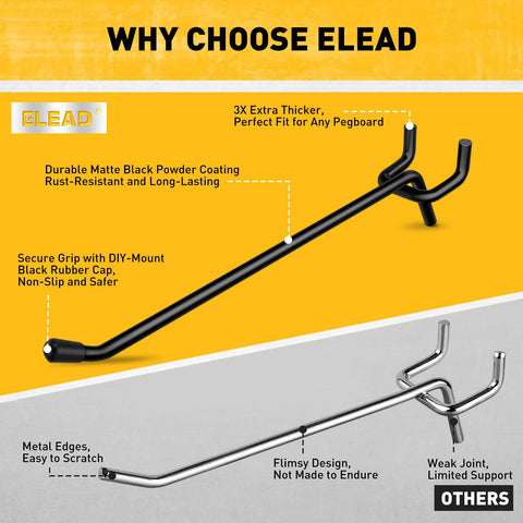 ELEAD pegboard hooks with rubber caps protecting items and preventing slips.