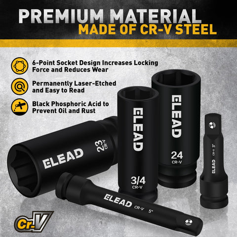 ELEAD SAE and metric size chart helps fast, precise tool selection