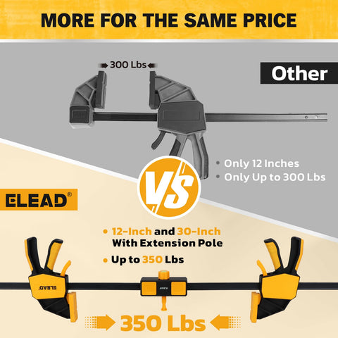 ELEAD steel rails and reinforced nylon handles for durability