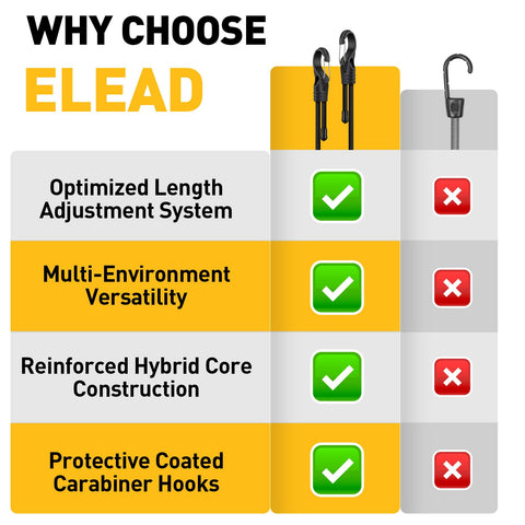 ELEAD rust-resistant hooks stay reliable on metal surfaces.