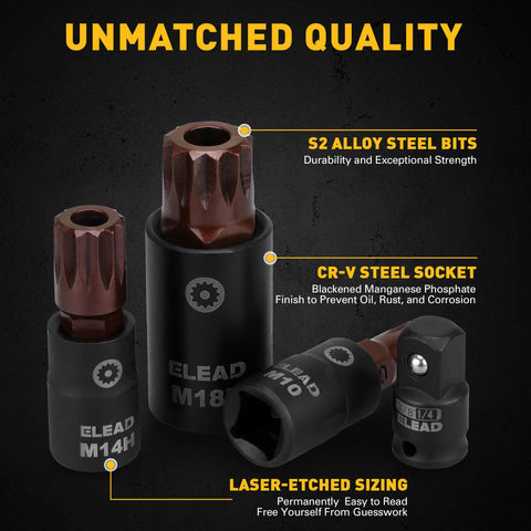 ELEAD XZN socket adapters expanding drive compatibility